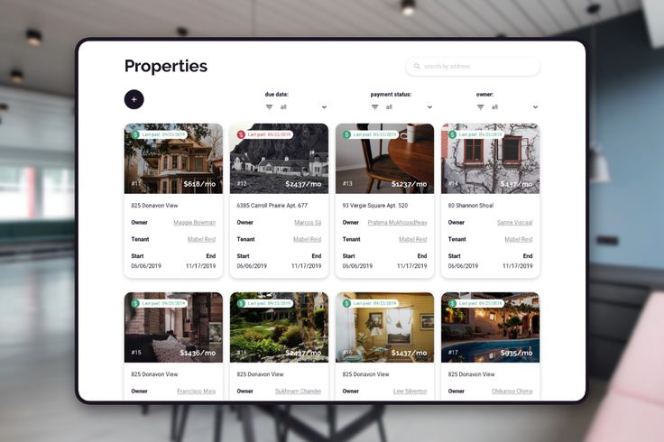 Real estate rental and leasing management